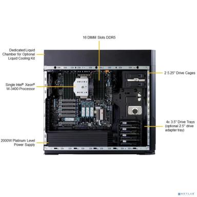 Supermicro SYS-551A-T Платформа системного блока