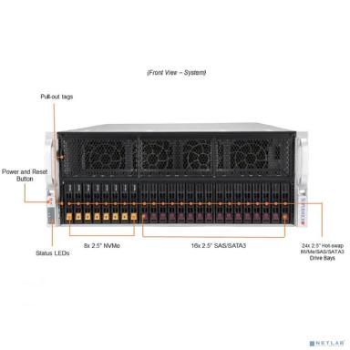 Платформа системного блока SuperMicro SYS-420GP-TNR 4U, 10x Dual Slot GPU, 2xLGA4189 up to 270W, 32xDDR4 3200, 16x2.5" SAS/SATA, 8x2.5" SAS/SATA/NVME, 10xPCIE x16 for GPU, 1xPCIE x16, 1xAIOM OCP 3, 2x